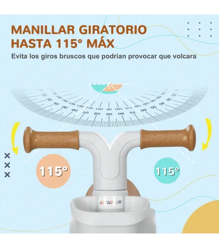 Bicicleta sin Pedales