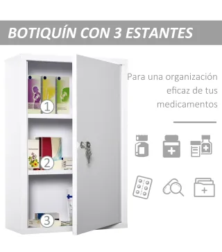 Armario Botiquín