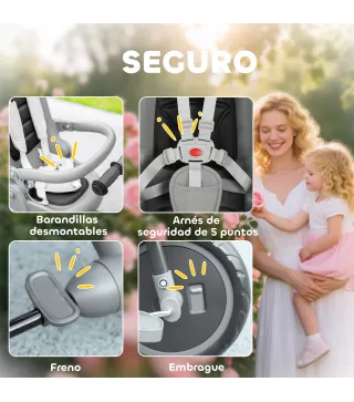 Triciclo Evolutivo