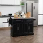 Isla de Cocina