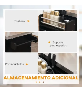 Isla de Cocina
