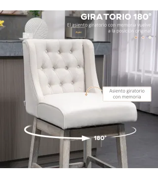 Taburetes de Bar