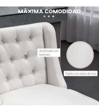 Taburetes de Bar