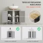 Mueble bajo Lavabo Mueble bajo Lavabo