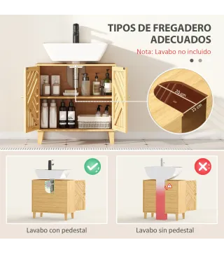 Mueble bajo Lavabo