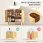 Mueble bajo Lavabo