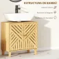Mueble bajo Lavabo