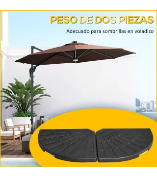 Base de Sombrilla