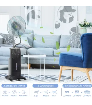 Ventilador con Nebulizador
