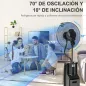 Ventilador con Nebulizador