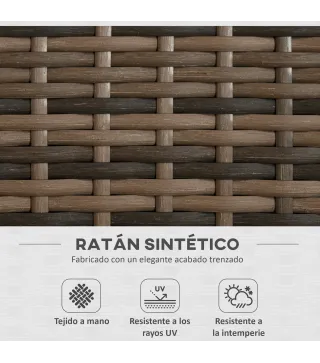 Muebles de Ratán
