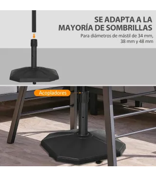 Base de Sombrilla