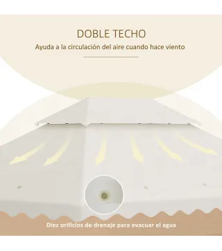 Techo de Repuesto
