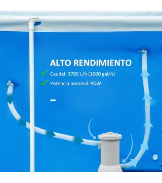 Depuradora de Piscina