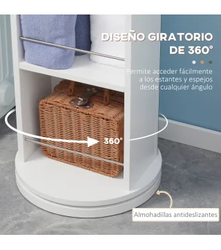 Armario de Baño