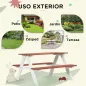Mesa Picnic infantil