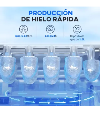 Máquina de Hielo