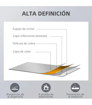 Espejo de Pared