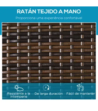 Conjunto de Jardín