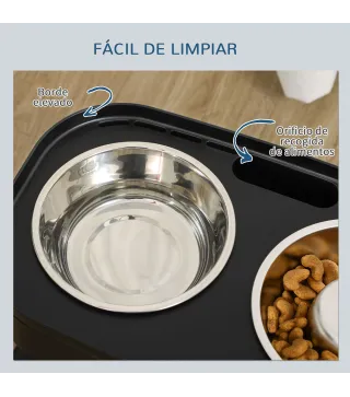 Comedero para Perros