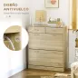 Mueble Zapatero