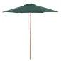 Parasol de Jardín Parasol de Jardín