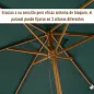 Parasol de Jardín Parasol de Jardín