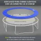 Cubierta de Protección Acolchada para Cama Elástica Borde de Seguridad para Trampolines con Diámetro Ø244 cm Azul