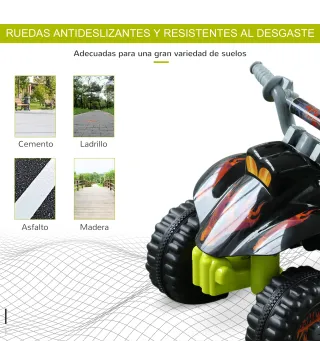 Quad de Batería