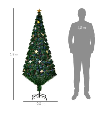 Árbol de Navidad