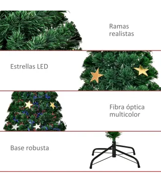 Árbol de Navidad