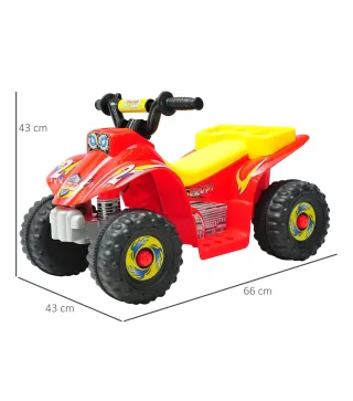 Quad de Batería