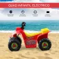 Quad de Batería