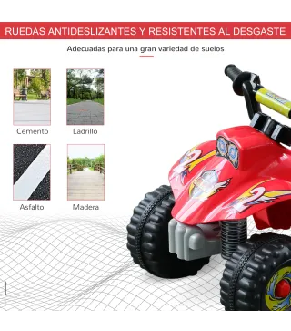 Quad de Batería