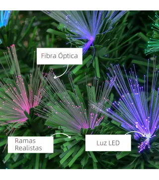 Árbol de Navidad