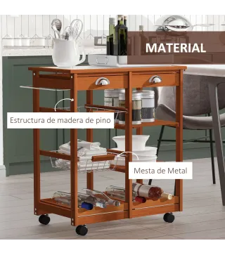 Carrito de Cocina