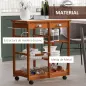 Carrito de Cocina