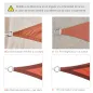 Toldo Vela Triangular Toldo Vela Triangular