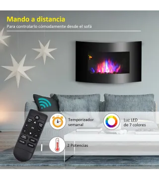 Chimenea Eléctrica de Pared
