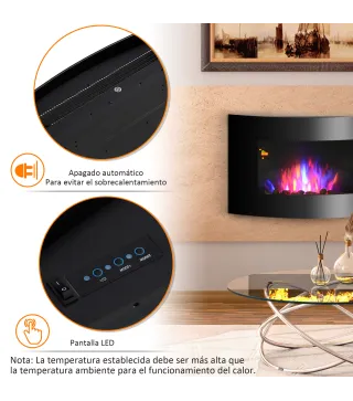 Chimenea Eléctrica de Pared