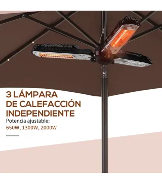 Calefactor de Infrarrojos