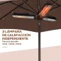 Calefactor de Infrarrojos