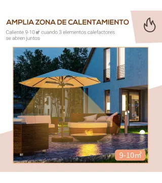 Calefactor de Infrarrojos