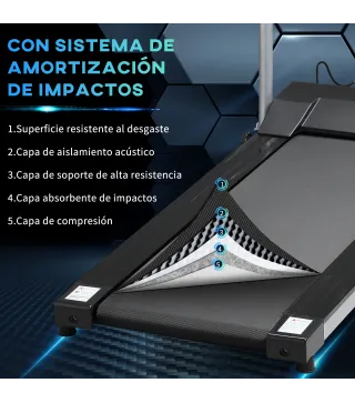 Cinta de Correr