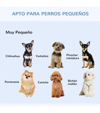 Jaula de Perro