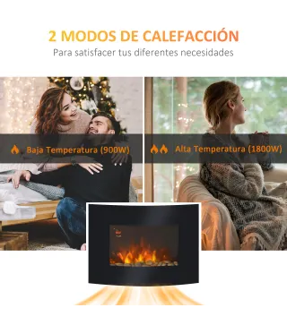 Chimenea Eléctrica