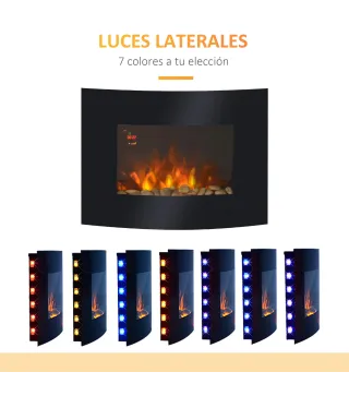 Chimenea Eléctrica
