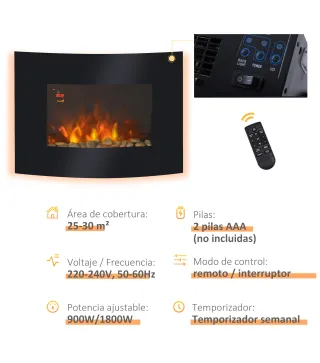 Chimenea Eléctrica