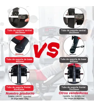 Banco de Musculación
