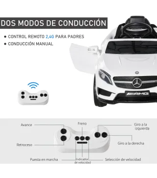 Coche Eléctrico